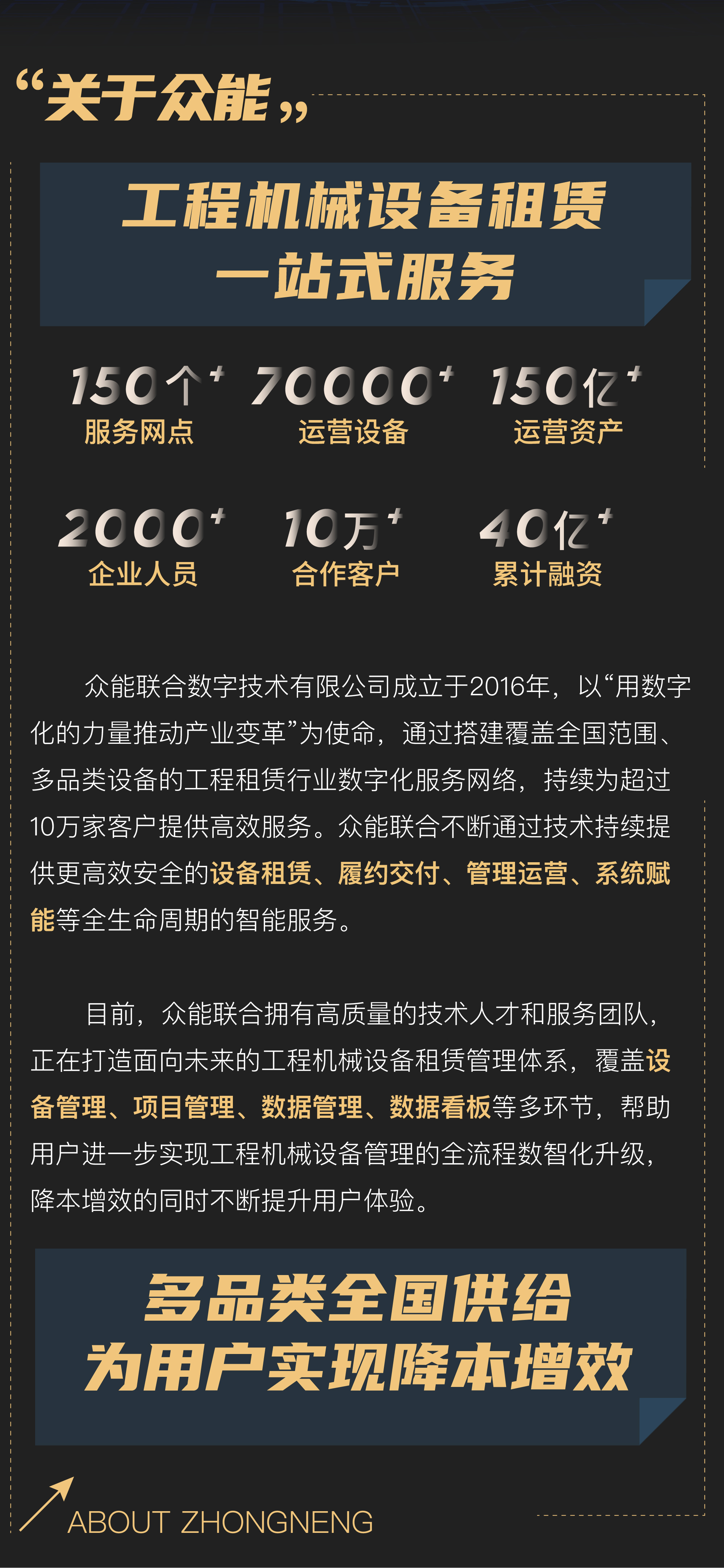 亞廈集團(tuán)長圖-10.jpg